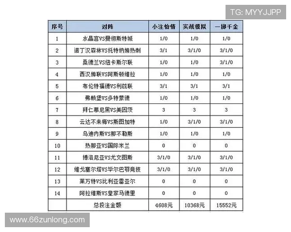 乐鱼体育：新手玩家必知的投注技巧与策略